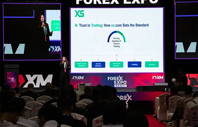 FOREX EXPO 迪拜博览会