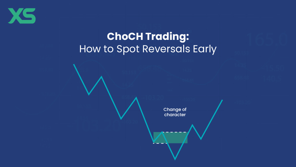 choch-trading