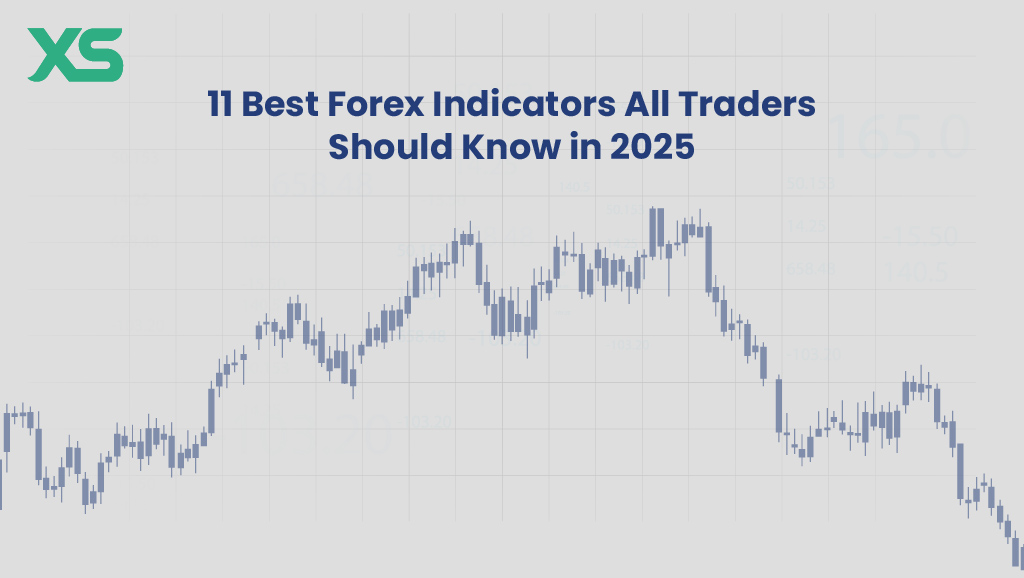 best-forex-indicators