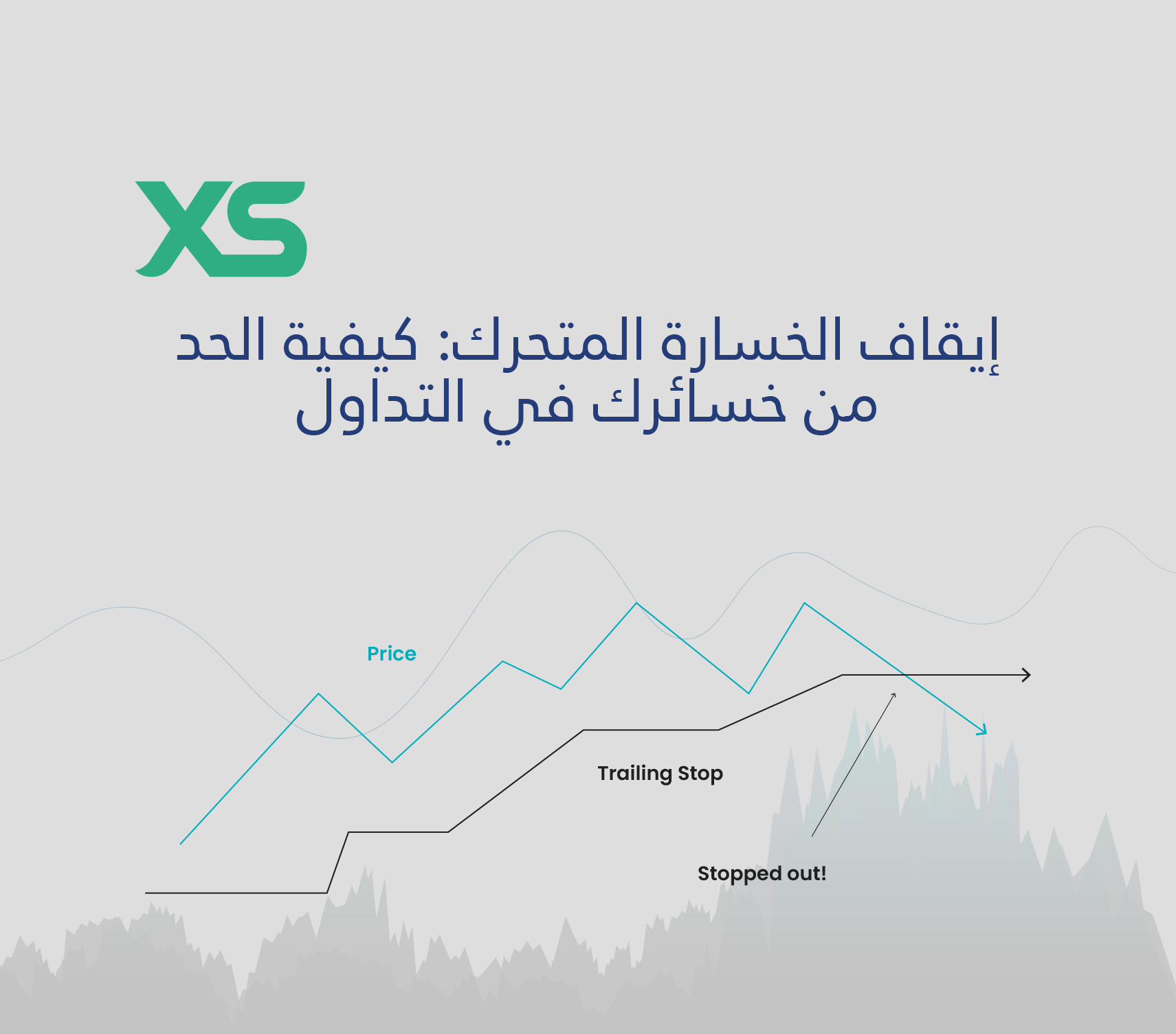 إيقاف-الخسارة-المتحرك