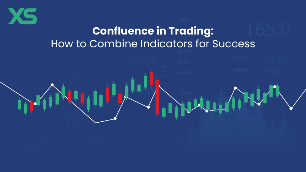 confluence-in-trading