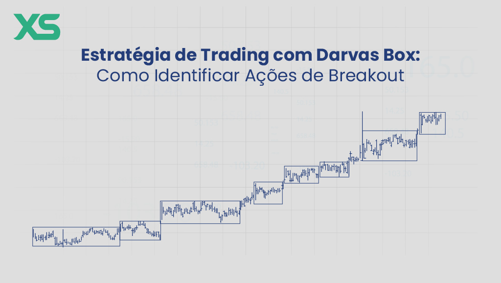 darvas-box-trading