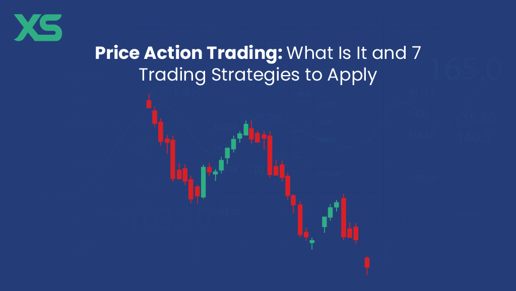 price-action-trading