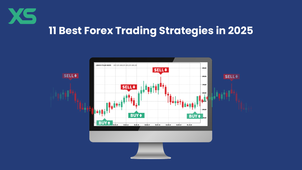 forex-trading-strategies