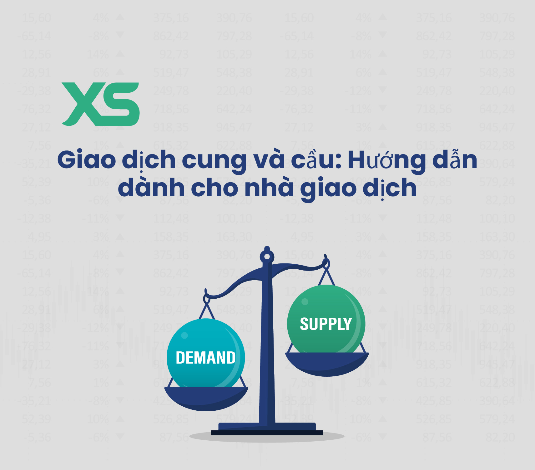 Giao dịch cung và cầu: Hướng dẫn dành cho nhà giao dịch