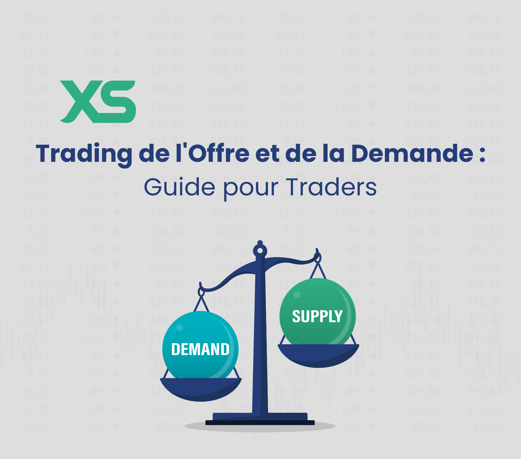 Trading de l'Offre et de la Demande : Guide pour Traders