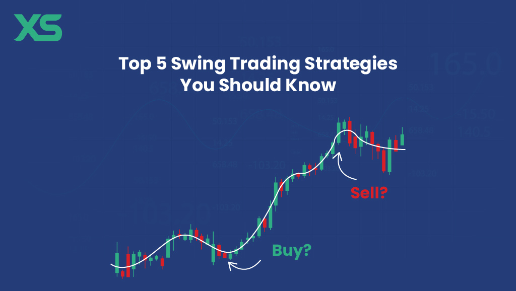 swing-trading-strategies