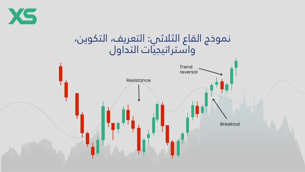 نموذج-القاع-الثلاثي-xs