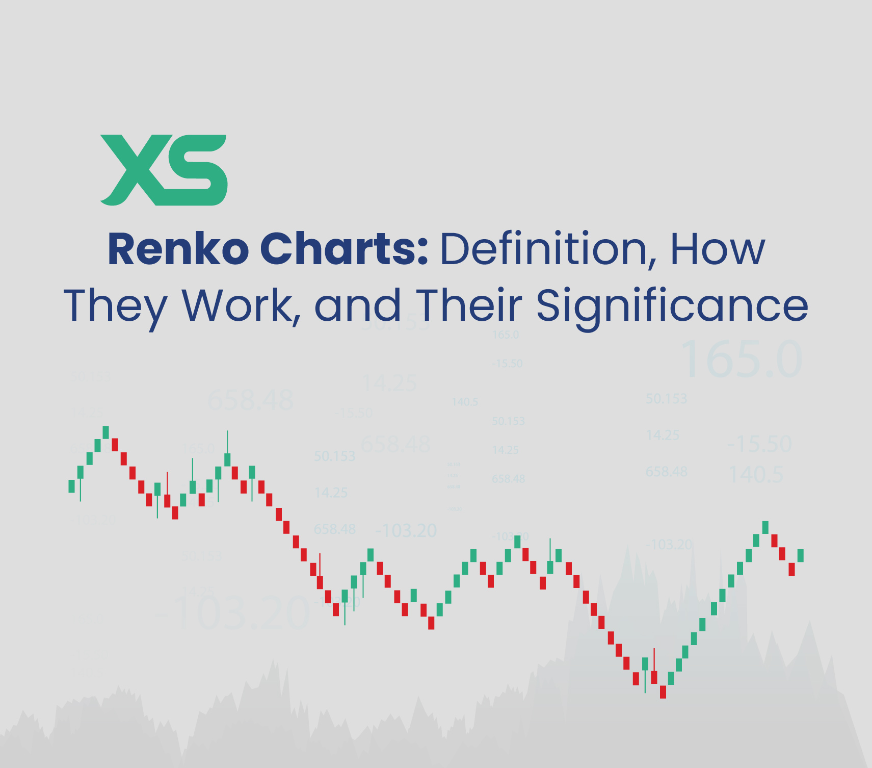 renko-charts-xs