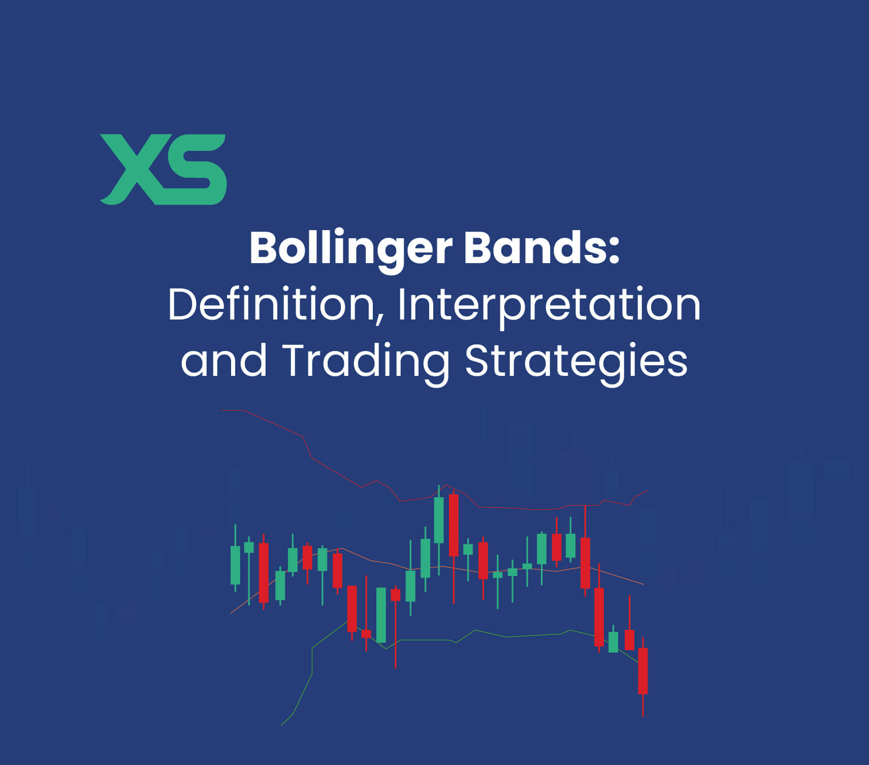 bollinger-bands