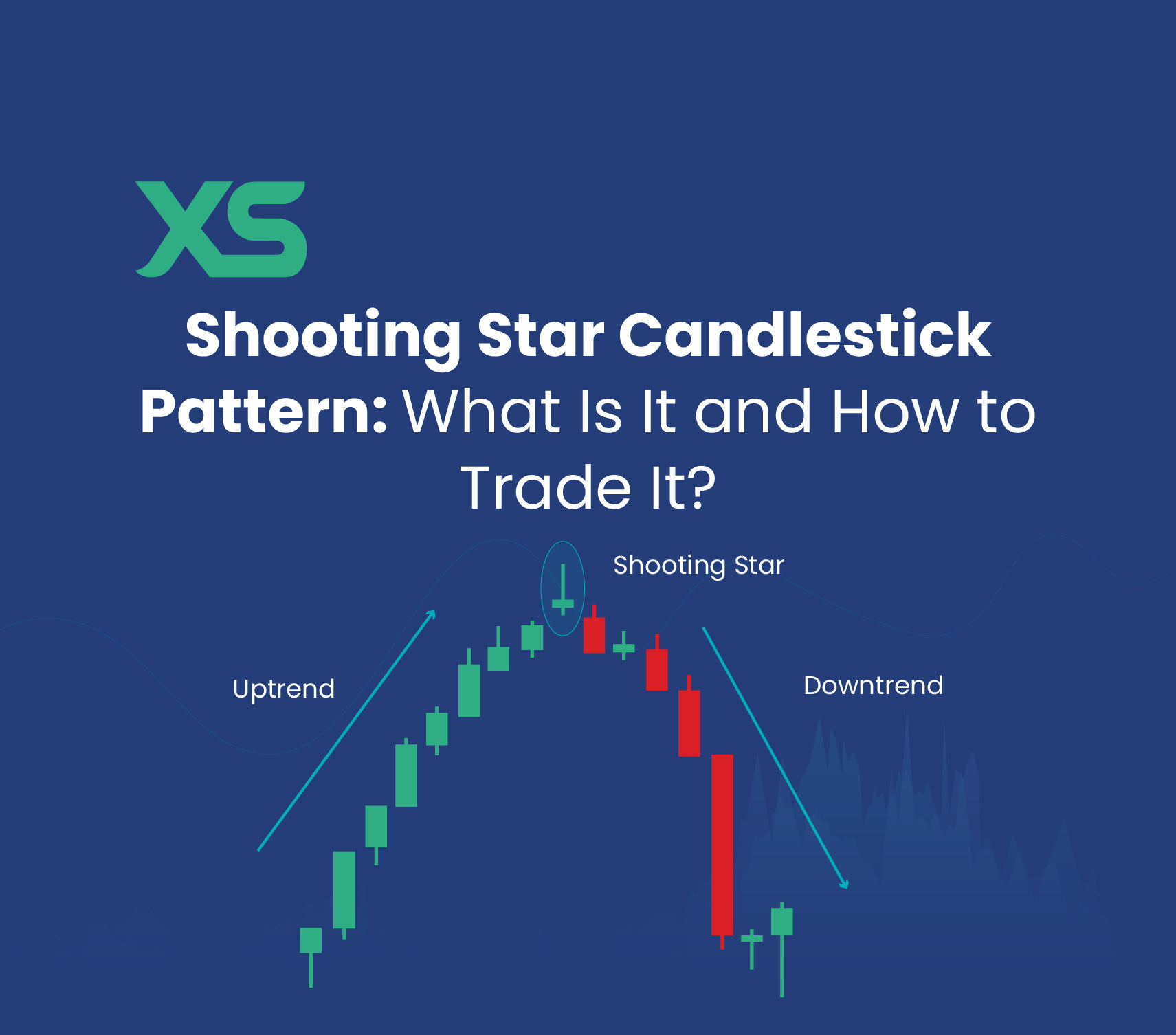 Shooting Star Candlestick Pattern: What Is It and How to Trade It?