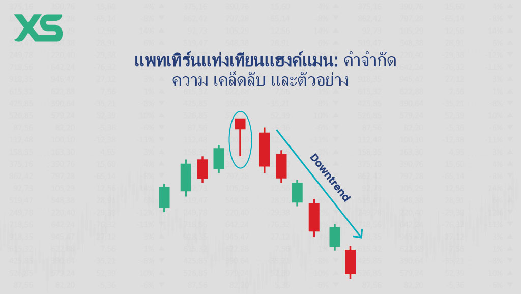 แพทเทิร์นแท่งเทียนแฮงค์แมน-xs