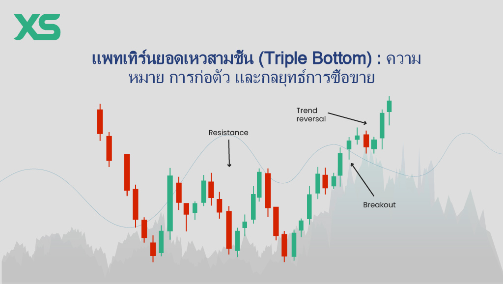 แพทเทิร์นยอดเหวสามชั้น-xs