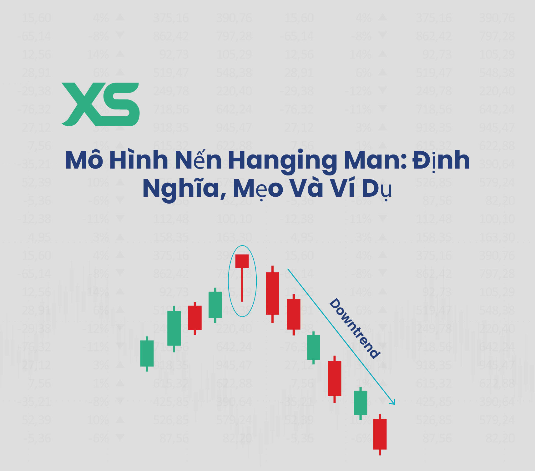 mô-hình-hanging-man-xs