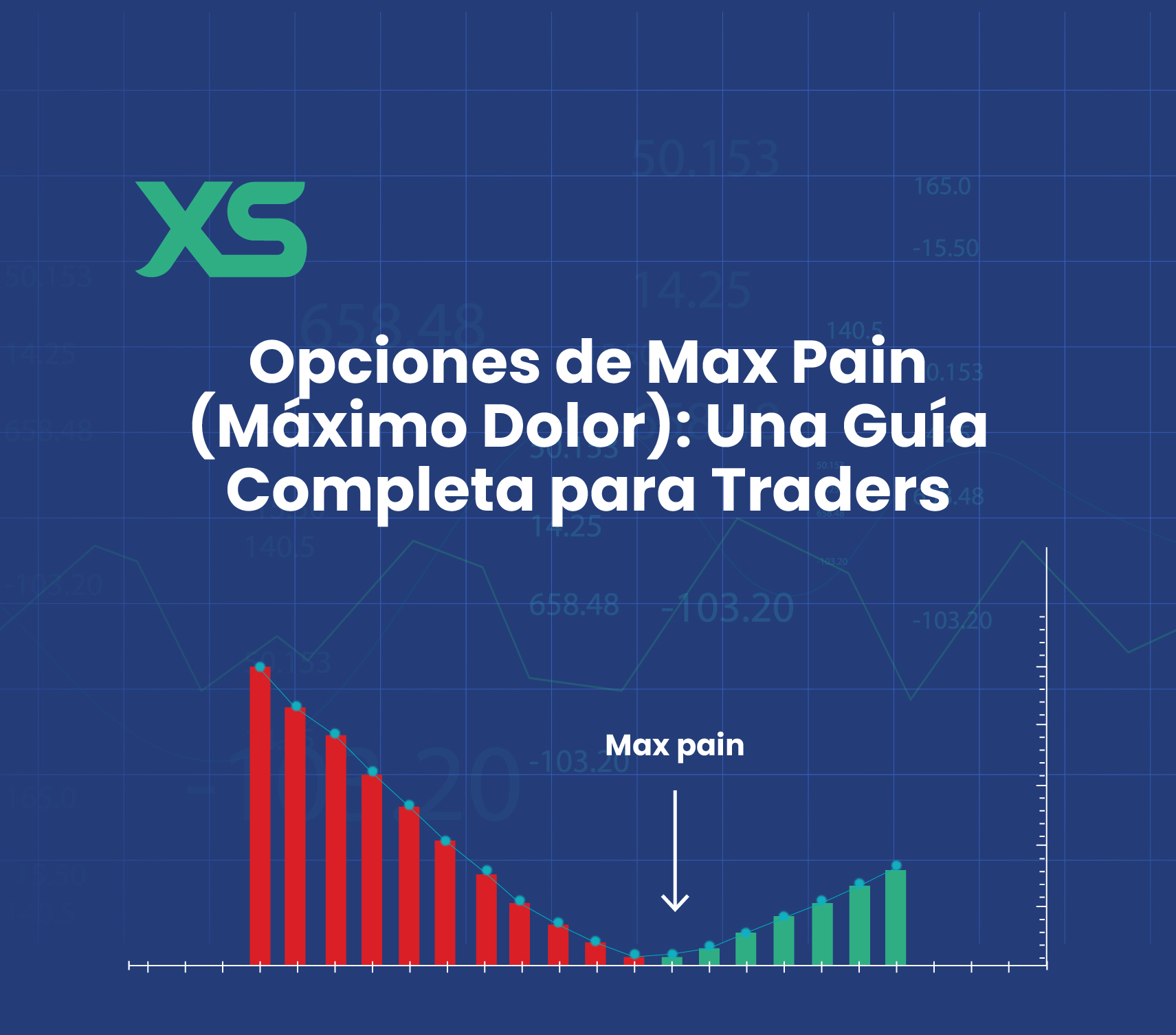 opciones-max-pain-xs