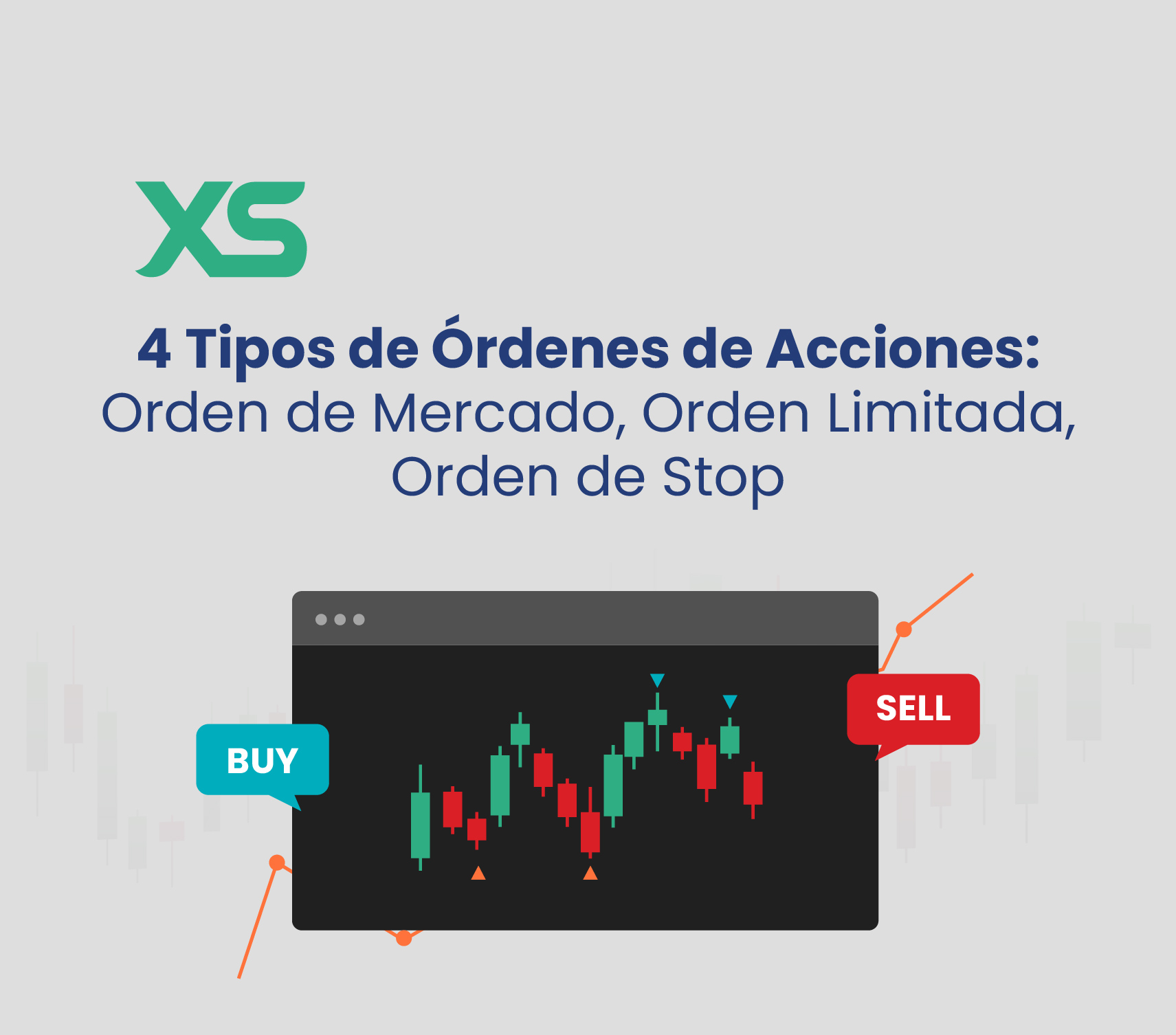 tipos-ordenes-acciones