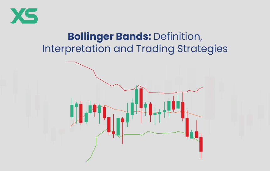 bollinger-bands