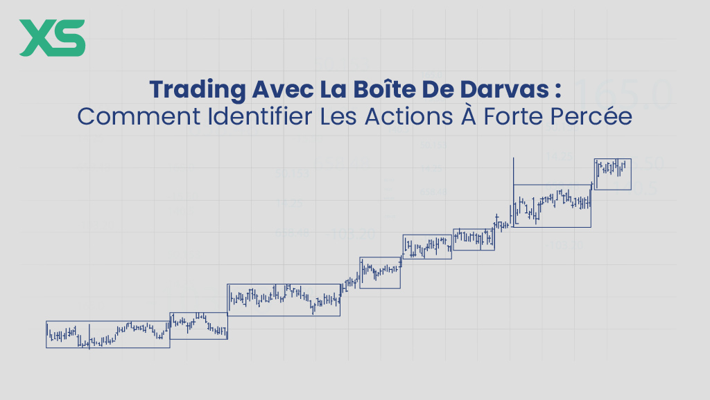 darvas-box-trading