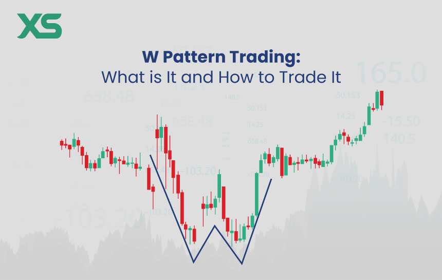 w-pattern-trading