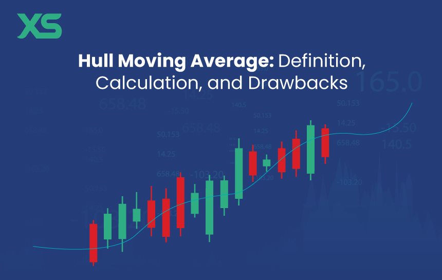 hull-moving-average