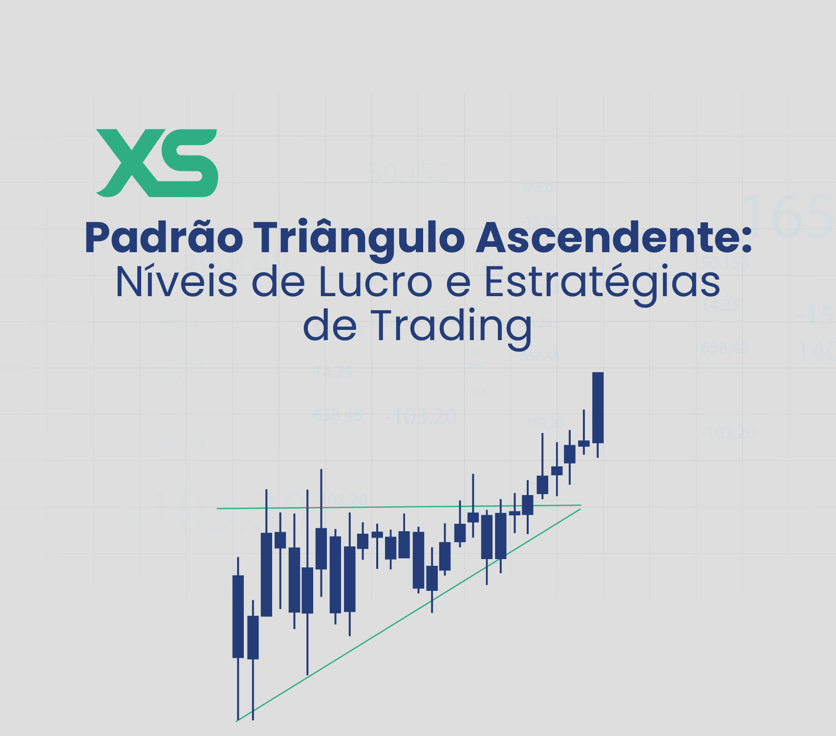 Padrão Triângulo Ascendente: Níveis de Lucro e Estratégias de Trading