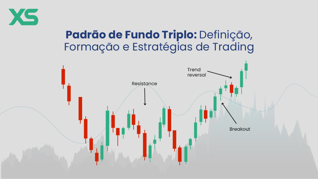 padrão-fundo-triplo-xs