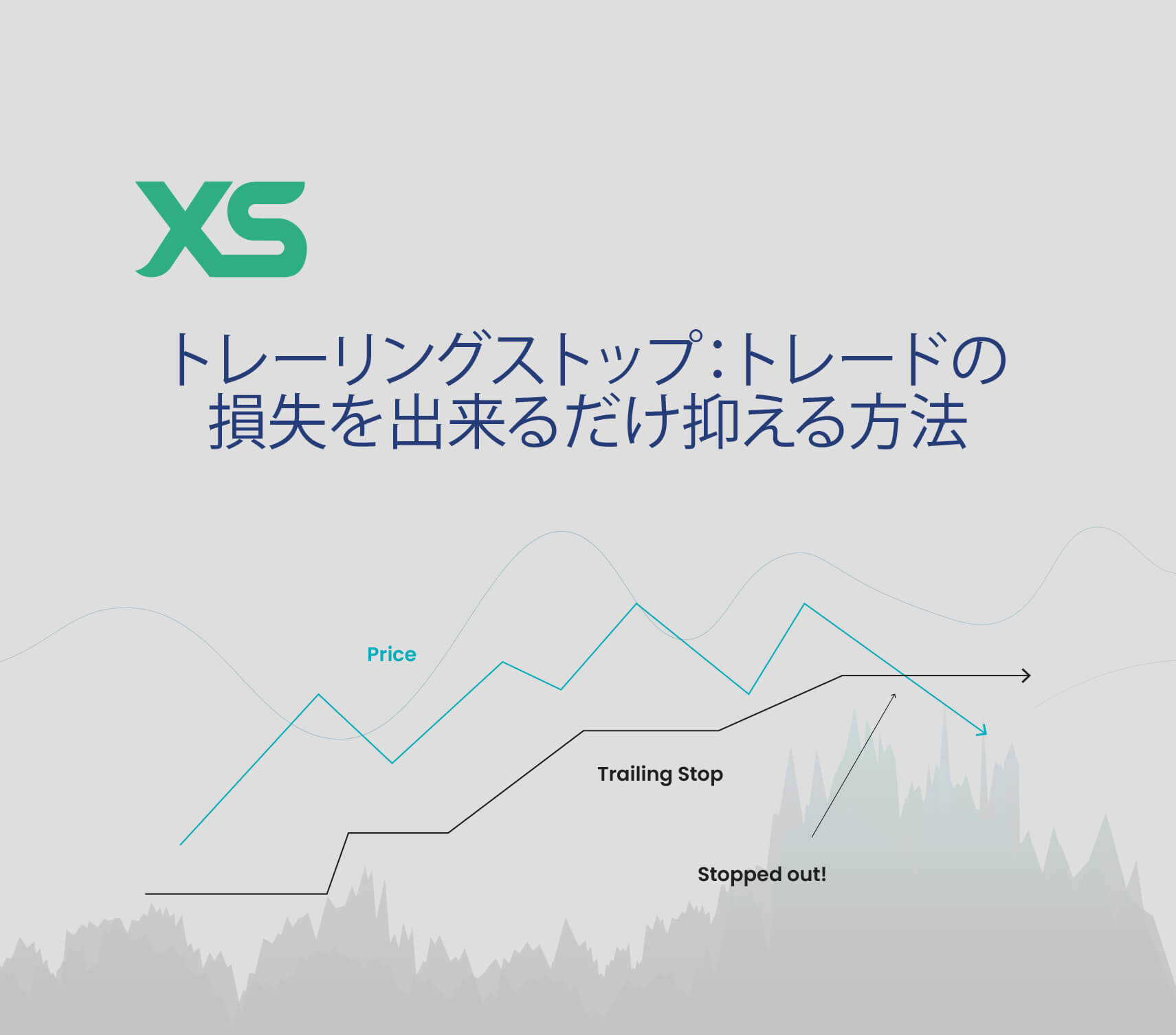 トレーリングストップ：トレードの損失を出来るだけ抑える方法