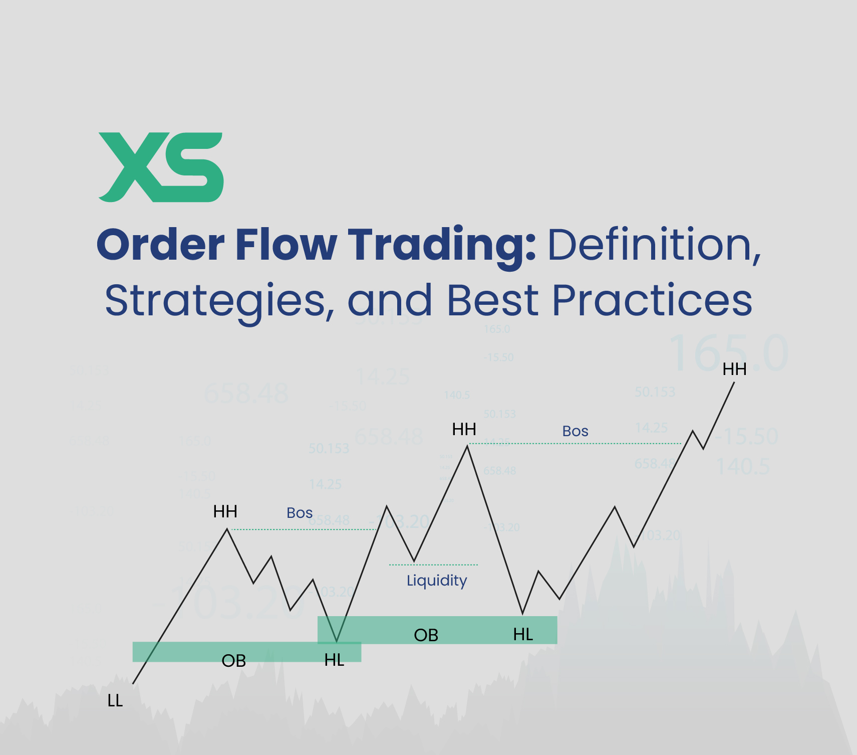 order-flow-trading