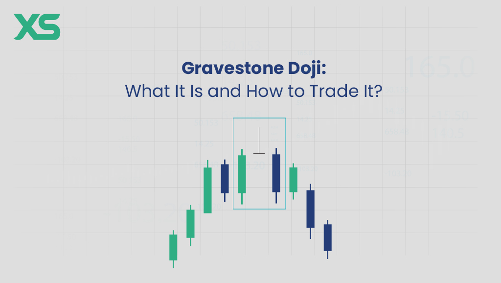 gravestone-doji-xs