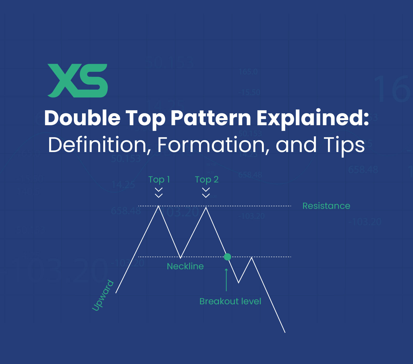 double-top-pattern-xs