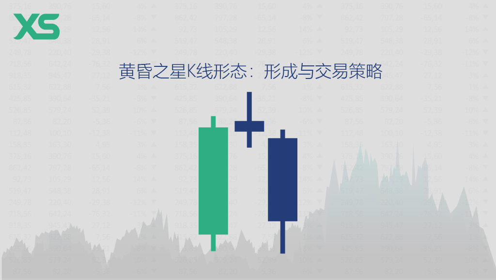 黄昏之星K线形态