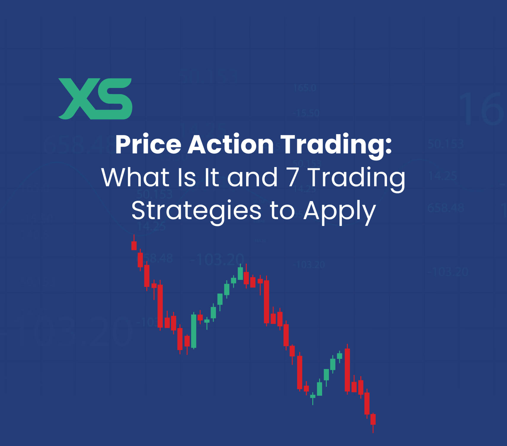 price-action-trading