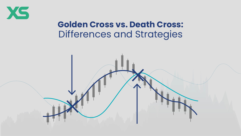 golden-cross-vs-death-cross-xs