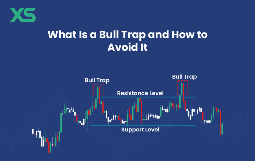 bull-trap