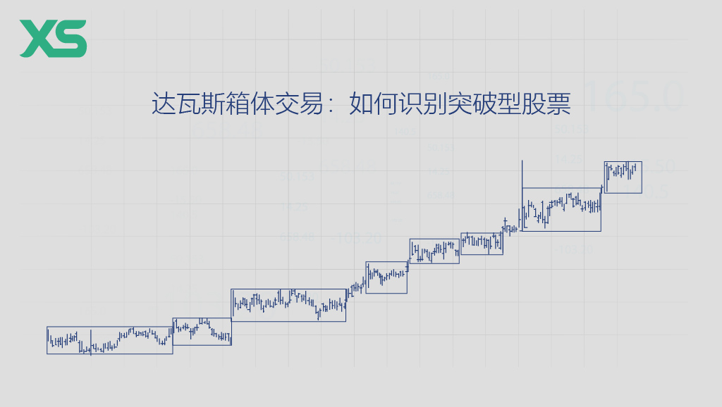 达瓦斯箱体交易