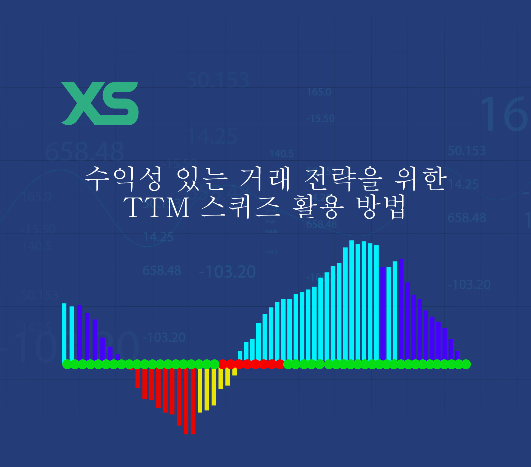 수익성 있는 거래 전략을 위한 TTM 스퀴즈 활용 방법