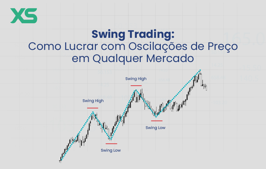 swing-trading