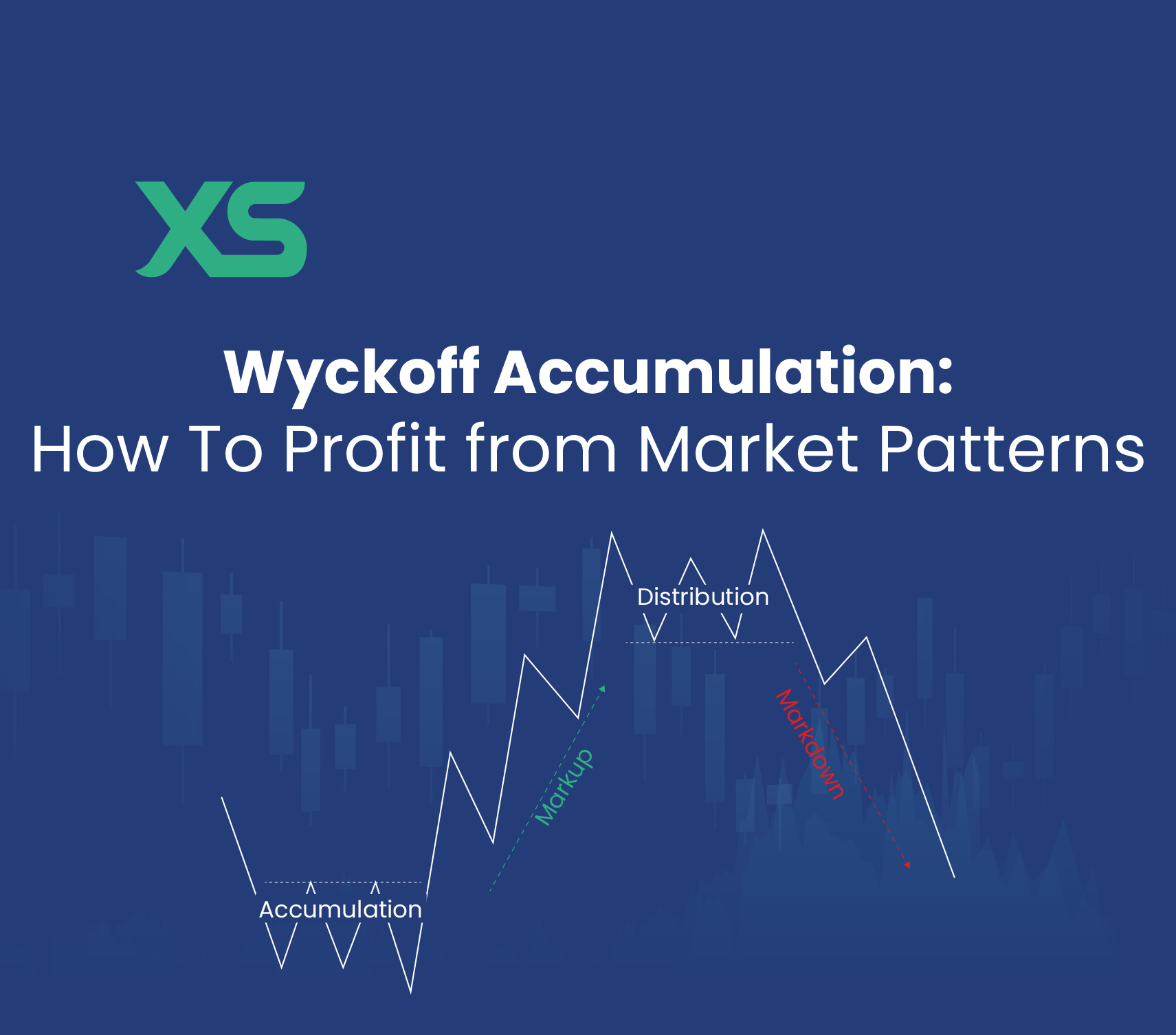 wyckoff-accumulation-xs