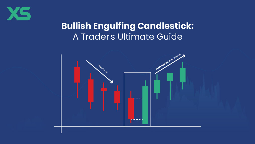 bullish-engulfing-candlestick-xs