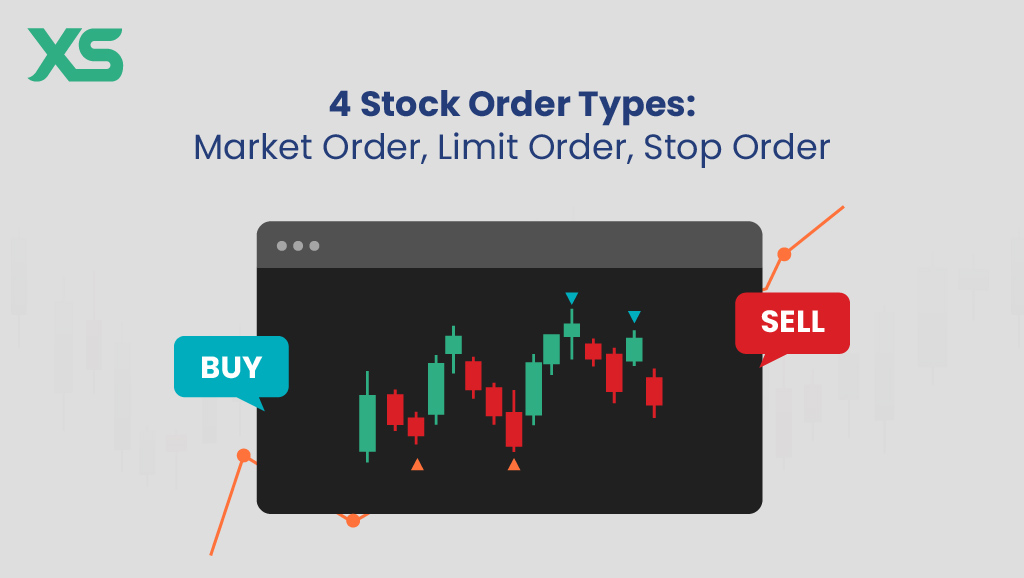 stock-order-types