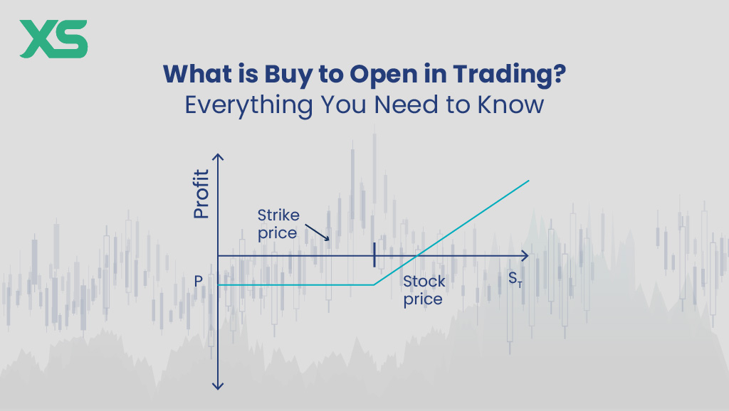 buy-to-open