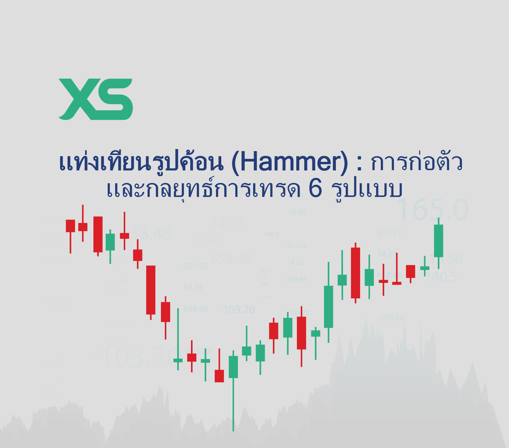 แท่งเทียนรูปค้อน (Hammer) : การก่อตัวและกลยุทธ์การเทรด 6 รูปแบบ