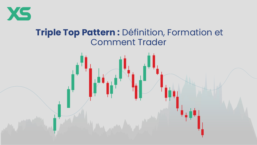 triple-top-pattern-xs