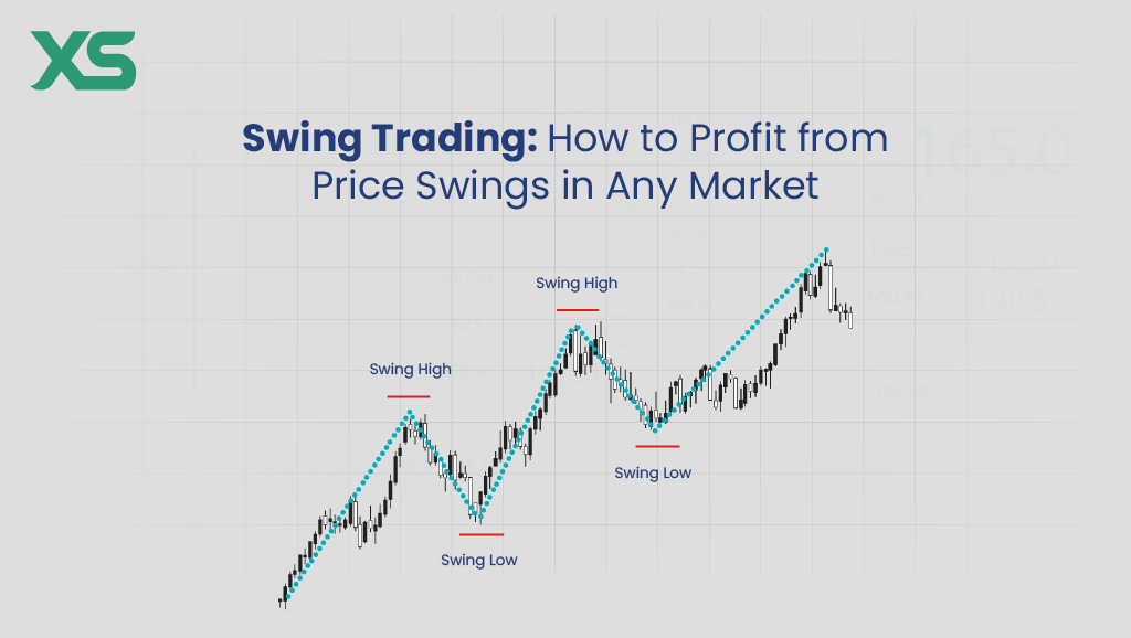 swing-trading