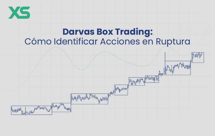 darvas-box-trading