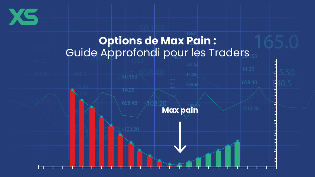 options-de-max-pain-xs