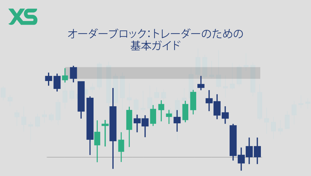 オーダーブロック