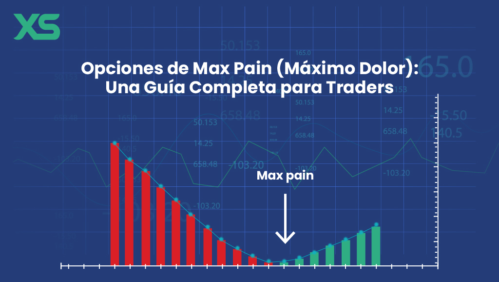 opciones-max-pain-xs