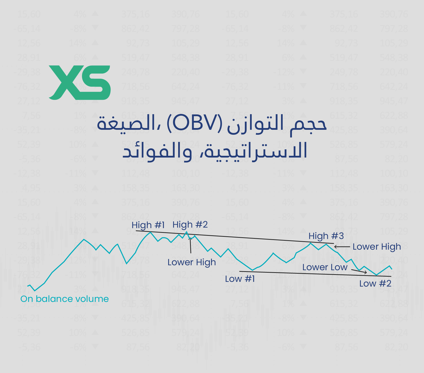 حجم-التوازن