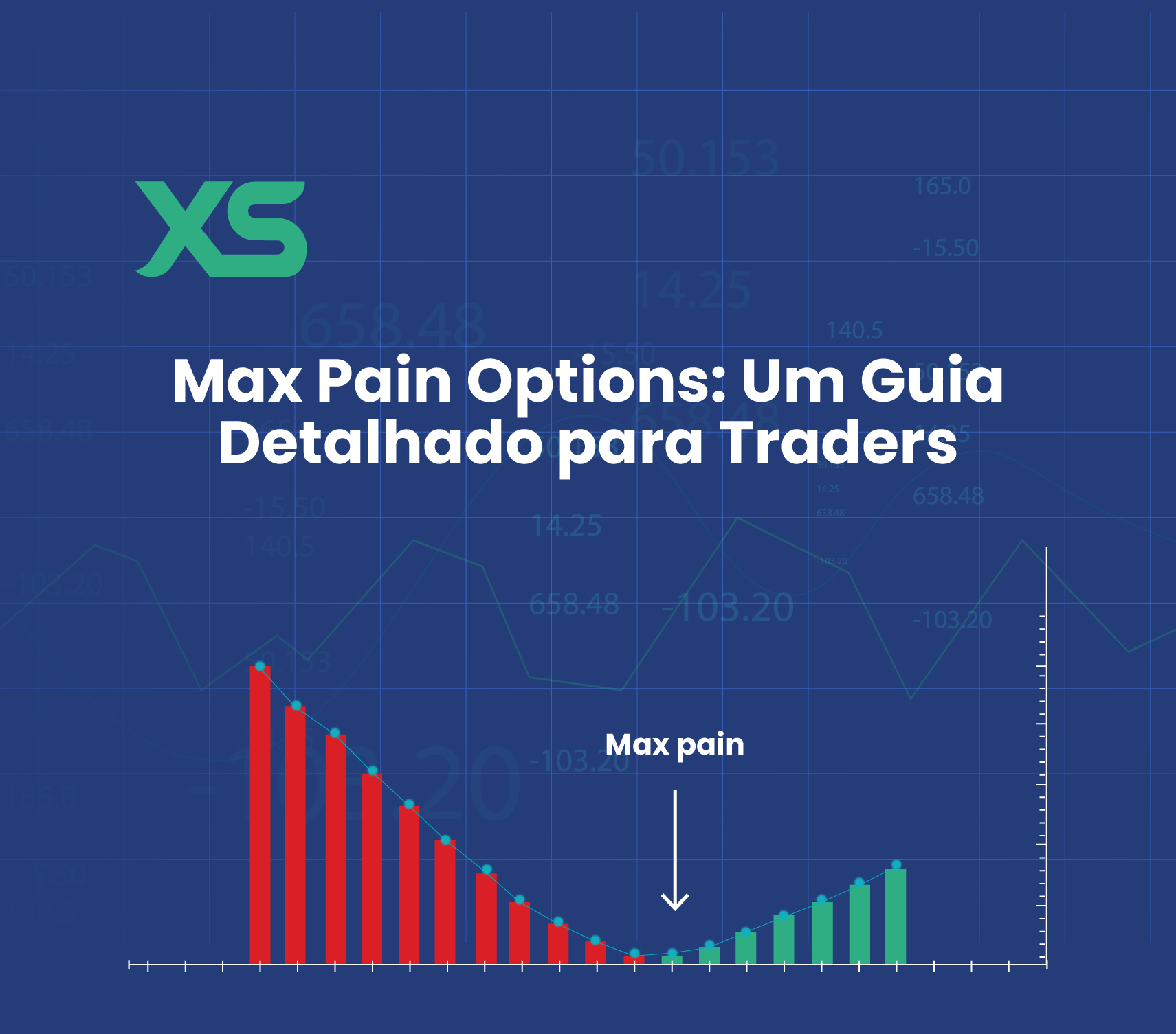 max-pain-opções-xs